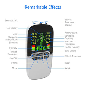 TENS Unit Muscle Stimulator for Pain Relief Therapy, Dual Channels Electronic Pulse Massager EMS Deivce with 4 Electrode Pads