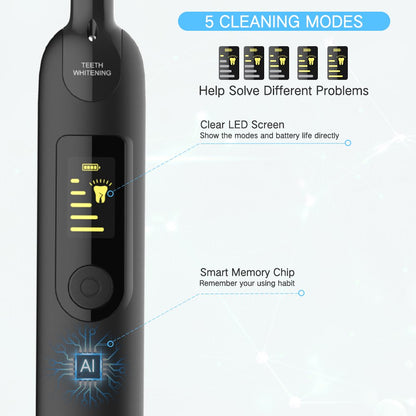 Electric Sonic Dental Calculus Plaque Remover Tools Kit, Tooth Scraper Tartar Removal Cleaner, Teeth Stain Eraser Polisher