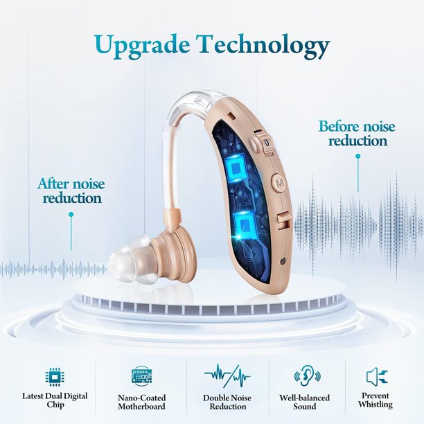 Hearing Aids for Ears, Vinmall Hearing Amplifier for Seniors Noise Cancelling Hearing Devices with Charging Box