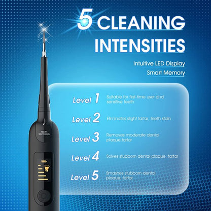 Electric Dental Calculus Remover, Rechargeable Tartar Plaque Remover for Teeth Dental Tools, Ifanze Electric Tooth Cleaner