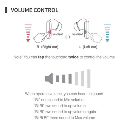 Doosl 2 in 1 Bluetooth Rechargeable Personal Sound Amplifiers for Seniors Adults, Personal Digital Personal Sound Amplifier Device with Earbuds Voice Enhancer Noise Cancelling ,1 Pair, White