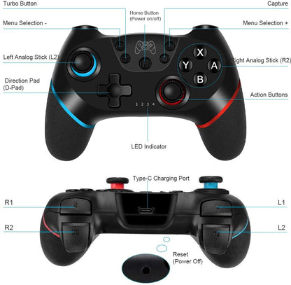 Wireless Switch Controller