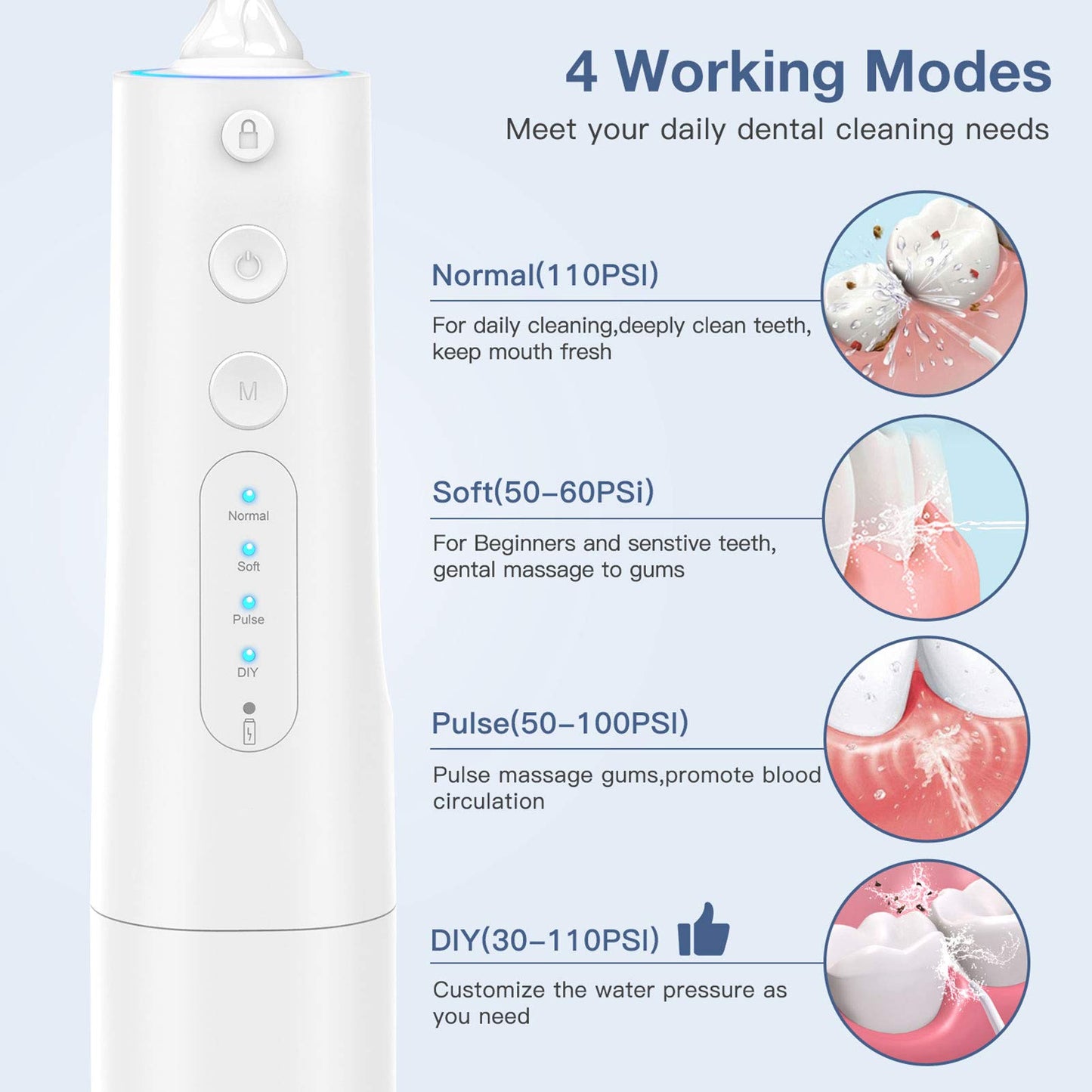 Water Flosser Cordless for Teeth, Ifanze 4 Modes Dental Oral Irrigator, Portable and Rechargeable IPX7 Waterproof Water Teeth Cleaner Picks for Home Travel