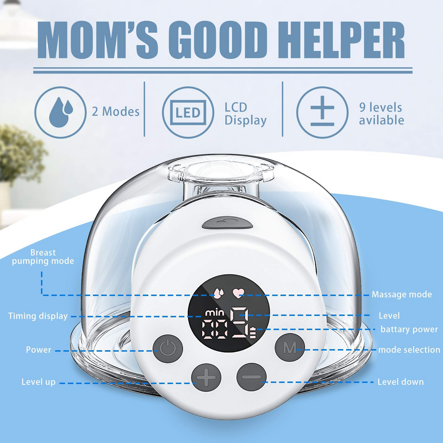 iFanze Electric Breast Pump Wearable Breastfeeding Pump with LCD Display, Wireless Portable Milk Extractor Rechargeable Hands-Free Breastpump (Double)
