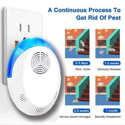 Ultrasonic Pest Repeller, 6 Pack Upgraded Electronic Pest Repellent Plug- in for Mosquitoes Roaches Flea Spiders Ants Mice