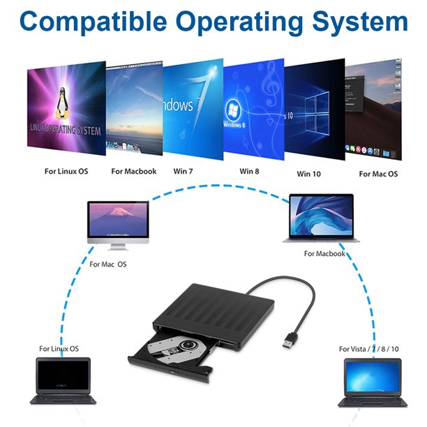 USB 3.0 External DVD Drive, Doosl Slim Portable Burner Drive High Speed Data Transfer for Laptop, Notebook, Desktoop