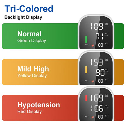 Blood Pressure Cuff,Upper Arm Blood Pressure Monitor Large LED Digital Display Heartbeat Monitor 2 Users 198 Memory Voice Reporting