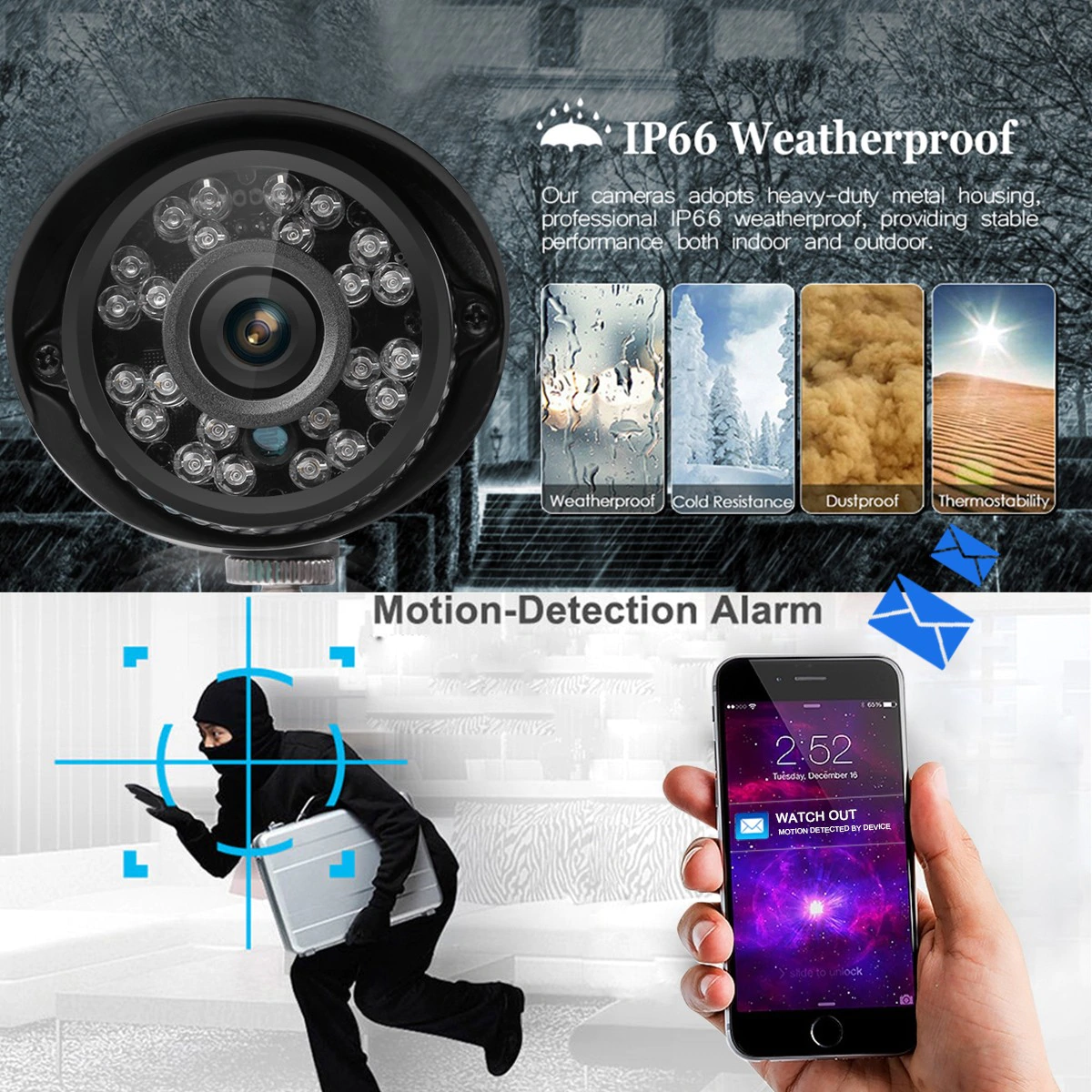 Wired Home Security Camera System, 4pcs Security Camera Kit 4CH HDMI DVR Waterproof CCTV Surveillance Cameras with IR Night Vision Motion Alert Remote Access 7x24 REC