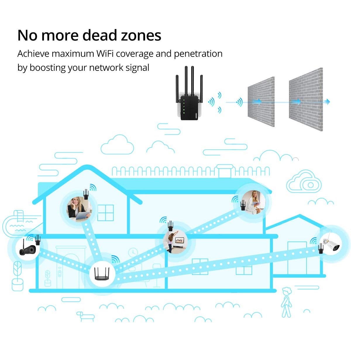 Netgear Wifi Extender, Emossie Dual Band AC1200 Wifi Extenders Signal Booster with Router Repeater or AP Mode