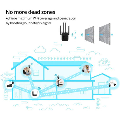Netgear Wifi Extender, Emossie Dual Band AC1200 Wifi Extenders Signal Booster with Router Repeater or AP Mode