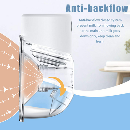 iFanze Electric Breast Pump Wearable Breastfeeding Pump with LCD Display, Wireless Portable Milk Extractor Rechargeable Hands-Free Breastpump (Double)