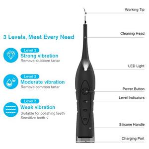 Electric Calculus Remover With LED Tartar Scraper Stain And Plaque Remover With 4 Replaceable Cleaning Heads 3 Adjustable Modes Of Tooth Cleaning Tools,Teeth