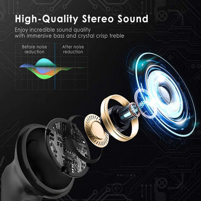 Doosl True Wireless Earbuds, ANC 8.0 Noise Cancellation, Bluetooth 5.0 Auto Pairing Headphones, IPX8 Waterproof, Touch Control, Latest Hi-Fi Stereo Sound Headset for IOS Android