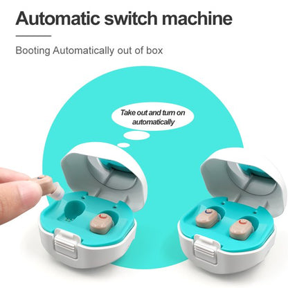 Hearing Amplifiers for Ear Rechargeable, Doosl Mini Invisible Personal Sound Amplifier with Noise Cancelling, Portable Charging Box, 1 Pair