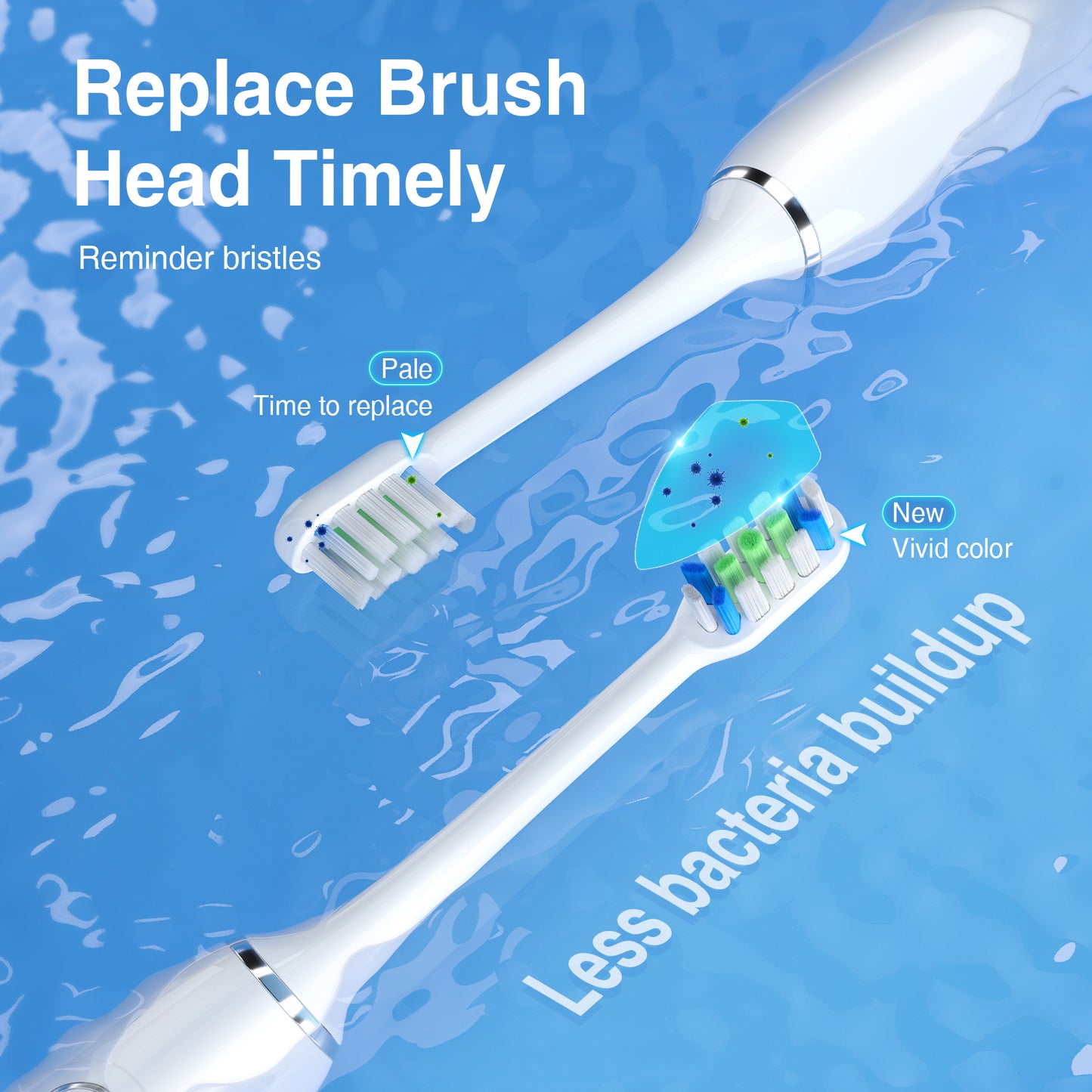 iFanze-Slicoo Ultrasonic Electric Toothbrush