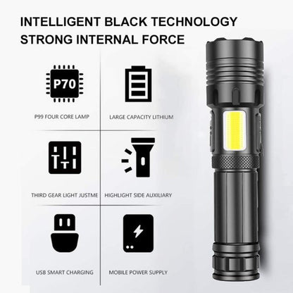 90000 Lumens Powerful Flashlight, Laighter USB Rechargeable Waterproof XHP50 Searchlight Super Bright 5 Modes LED Flashlight Zoom Bar Torch for emergencies Hiking Hunting Camping