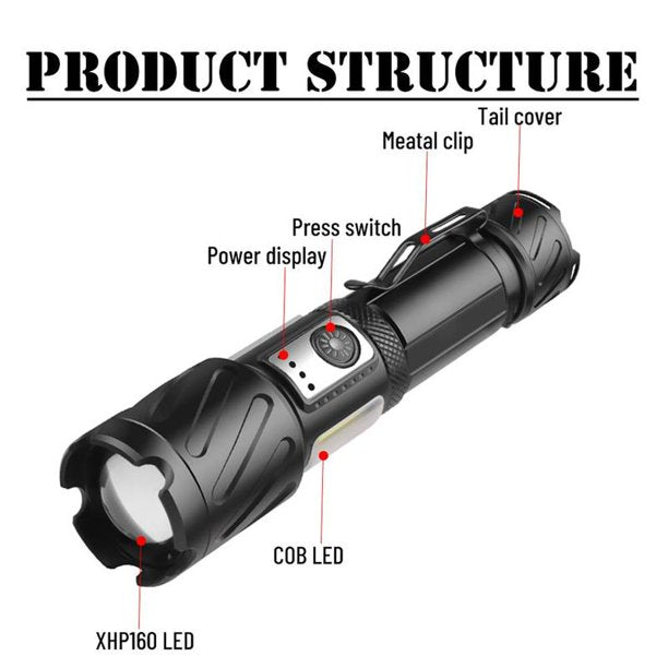 LED Tactical Flashlight, 2000 Lumen LED Zoomable Emergency Flashlight 6 Modes Waterproof Flashlight with Holster for Camping Emergency