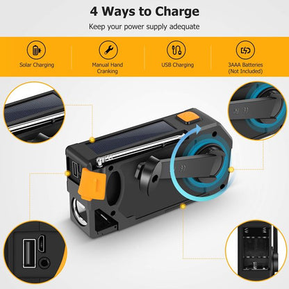 iFanze (2021 Newest) Emergency Radio Weather Alert Radio Solar Hand Crank Radio AM/FM/NOAA Weather Radio for Household and Outdoor, LED Flashlight, Earphone Jack, Bottle Opener