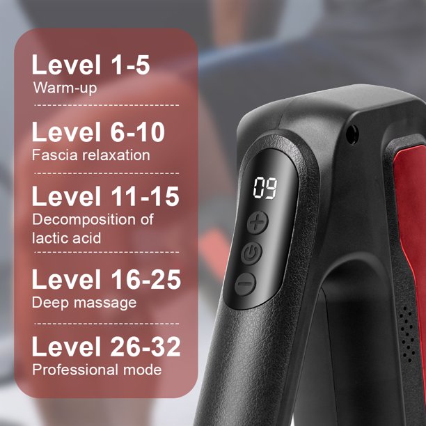 iFanze Muscle Massage Gun for Athletes Deep Tissue Percussion Muscle Massager 8 Massage Heads 32 Speeds