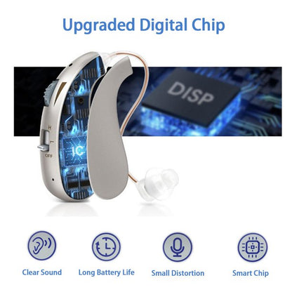 2PCS Hearing Aids for Ears, Hearing Aids for Seniors Rechargeable Hearing Amplifier with Noise Cancelling for Adults Hearing Loss, Digital Ear Hearing Assist Devices with Volume Control(Fleshcolor)