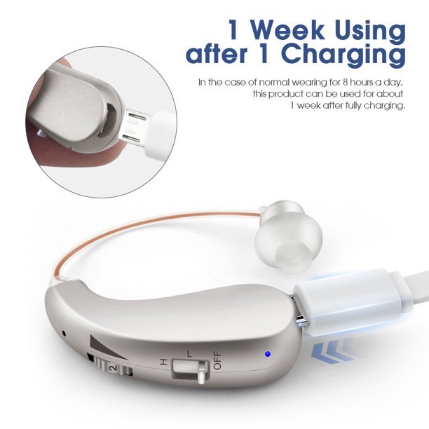 Doosl Rechargeable Hearing Amplifier,Invisible Hearing Aids for Seniors with Noise Cancelling and Volume Control