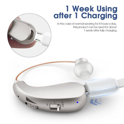 Doosl Rechargeable Hearing Amplifier,Invisible Hearing Aids for Seniors with Noise Cancelling and Volume Control