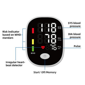 Blood Pressure Cuff,Upper Arm Blood Pressure Monitor Large LED Digital Display Heartbeat Monitor 2 Users 198 Memory Voice Reporting
