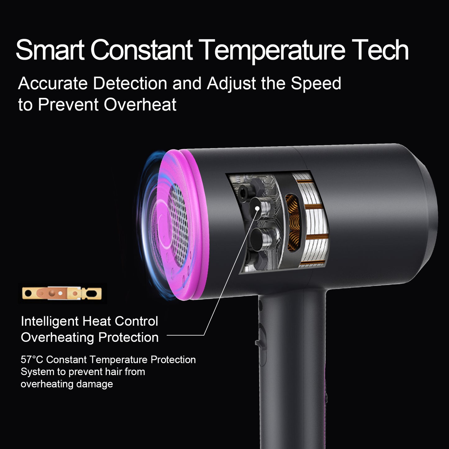 Fast Drying Air Blow Dryer