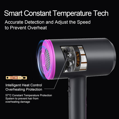 Fast Drying Air Blow Dryer