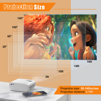 Doosl Mini Projector iDo-X28 White