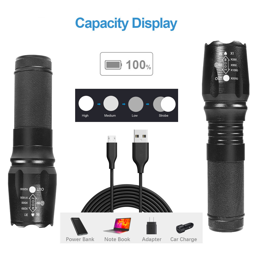 LED Flashlight, 2000 High Lumens Tactical Flashlights, Zoomable and Water Resistant, 5 Light Modes, Super Bright Flashlights for Camping and Emergency