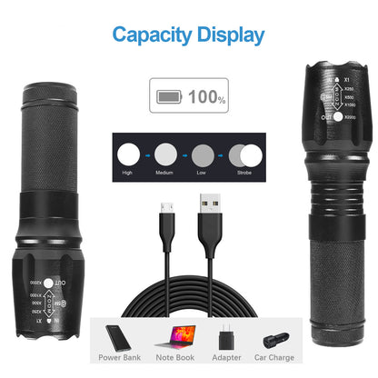 LED Flashlight, 2000 High Lumens Tactical Flashlights, Zoomable and Water Resistant, 5 Light Modes, Super Bright Flashlights for Camping and Emergency