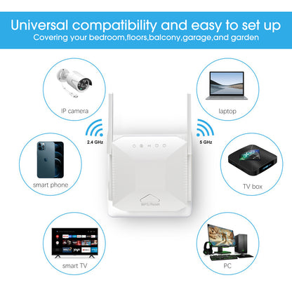 iFanze WiFi Extender, Up to 1200Mbps Speed, Covers Up to 1300 Sq.ft, Dual Band WiFi Repeater, WiFi Booster to Extend Range of WiFi Internet Connection
