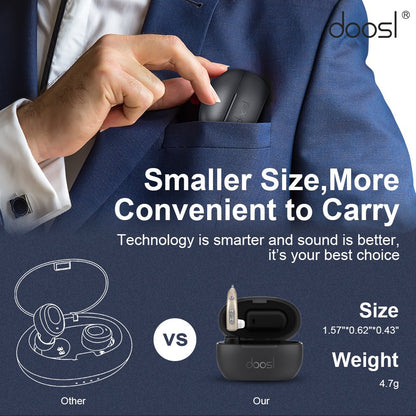 Doosl Hearing Amplifier for Ears, Rechargeable Hearing Amplifier with Portable Charging Case to Assist Hearing of Seniors, 1 Pair, Silver