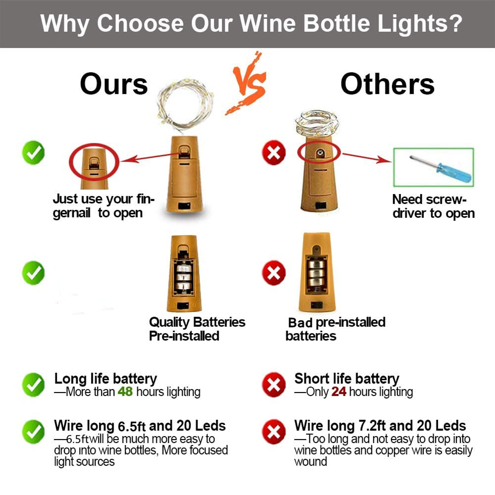 Laighter 9 Packs 20 LEDs Wine Bottle Cork Lights, 6.5ft Cork Lights Battery Operated Fairy String Lights for Liquor Bottles Crafts Party Wedding Halloween Christmas Decor, Multi-color
