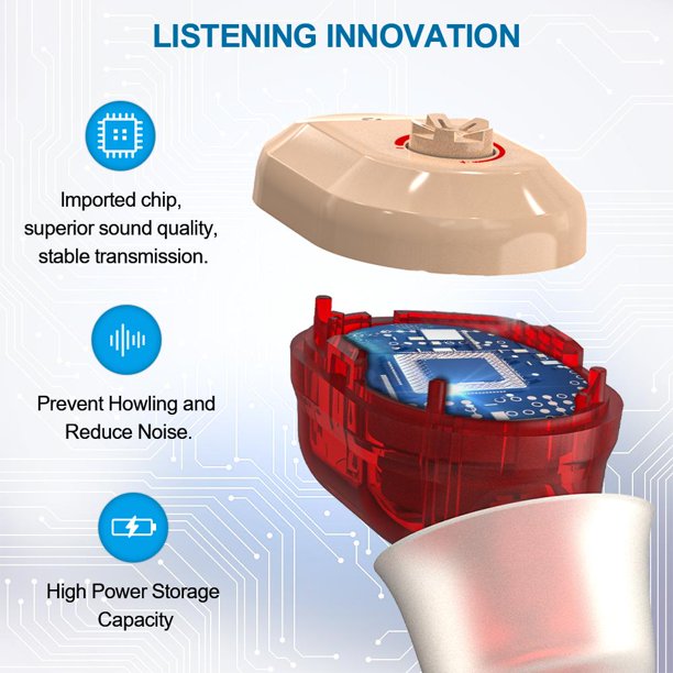 Doosl Hearing Aids for Seniors, Rechargeable Hearing Aid with Magnetic Contact Charging Box, Mini Digital Amplifier Hearing Devices for Seniors and Adults, Blue & Red, Pair