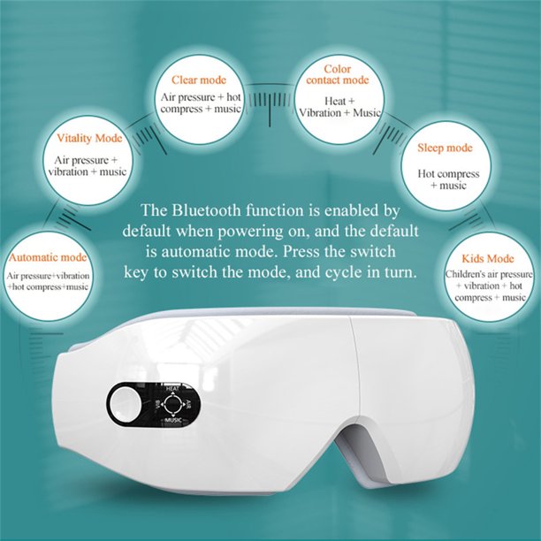 iFanze Eye Massager for Migraines with