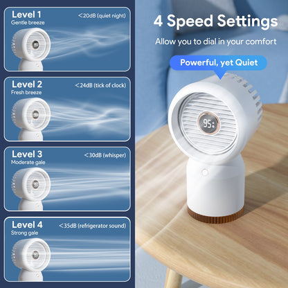 Doosl Personal Air Conditioner Fan, Rechargeable Mini AC Fan with Humidifier Mode, Portable Desk Fan for Home, Office, Room, White