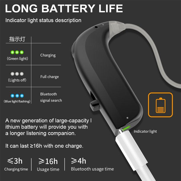 Bluetooth Hearing Aids Vinmall Rechargeable Hearing Loss Digital Hearing Amplifier Devices for Seniors with Noise Cancelling, Volume Control