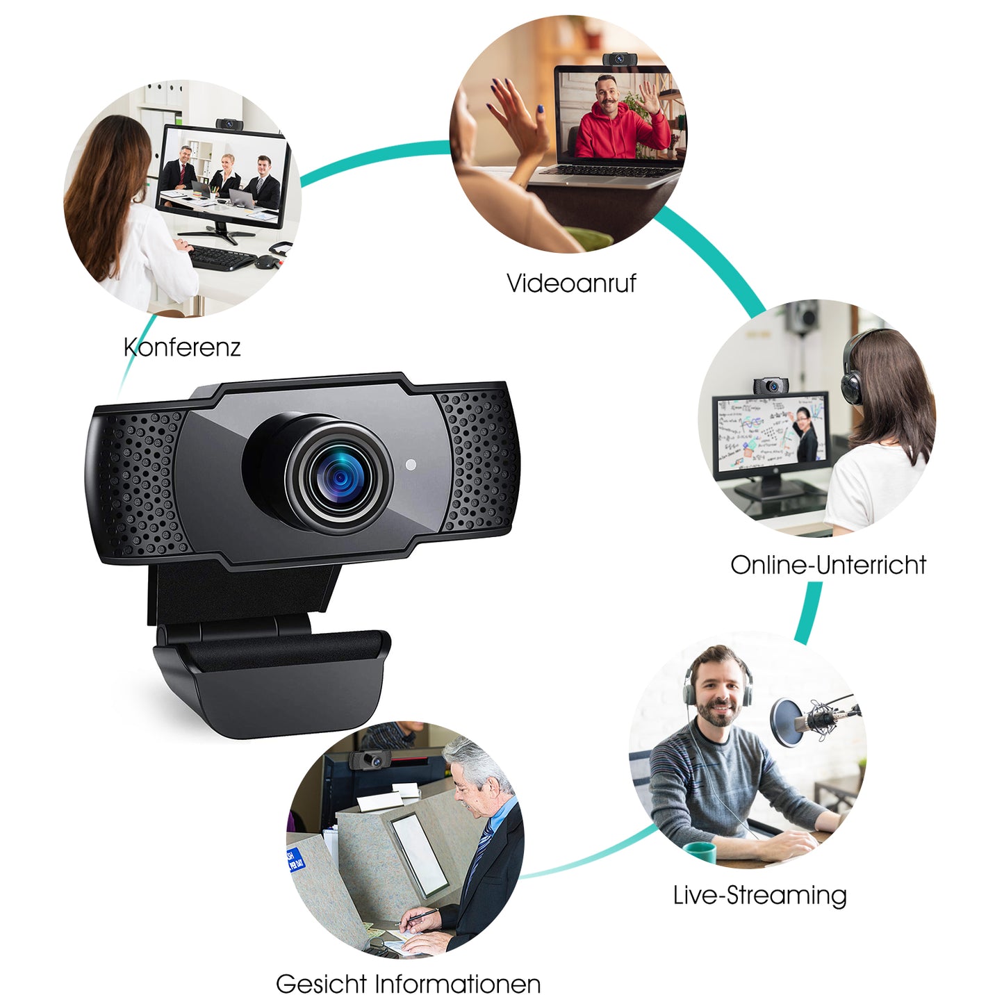 Full HD 1080P Webcam