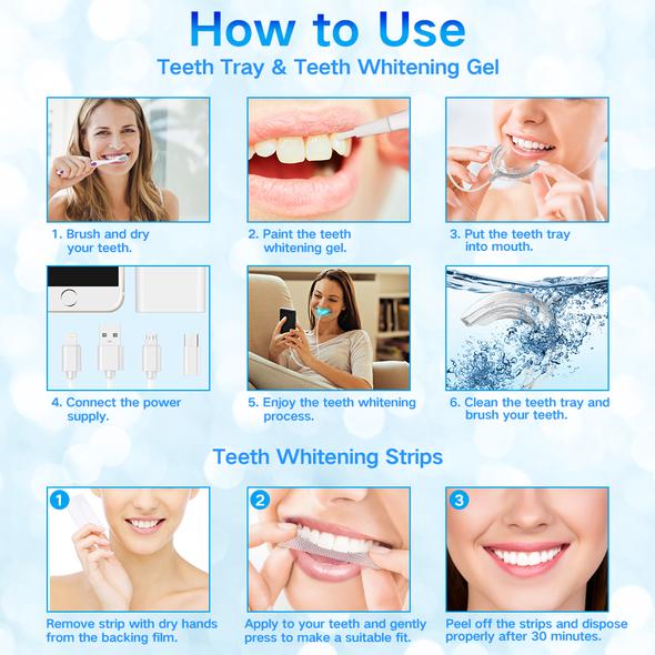 Teeth Whitening Kit