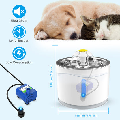 Cat Water Fountain