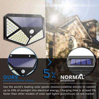 Wireless IP65 Waterproof Heatproof Solar Motion Sensor Lights Security Lights for Porch Garden, Patio, Fence, 2 Packs