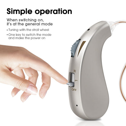 Doosl Personal Sound Amplifier with Noise Cancelling Volume Control, USB Rechargeable Hearing Amplifier for Ears