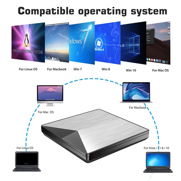 Doosl External DVD Drive USB 3.0 USB Portable DVD CD VCD Recorder Writer USB 3.0 External Optical Drive