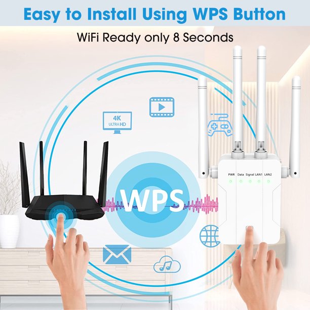WiFi Range Extenders Signal Booster Up to 1000Mbps for Home, WiFi Booster Repeater 2.4 GHz WPS Wireless Signal Strong Penetrability, Wide Range of Signals(3500 sq.ft)
