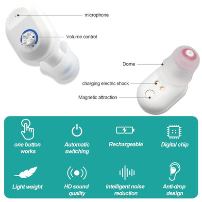 Doosl Hearing Amplifier Rechargeable for Seniors, Hearing Aids with Charging Box, Mini Sound Amplifier Noise Reduction (2 Units)