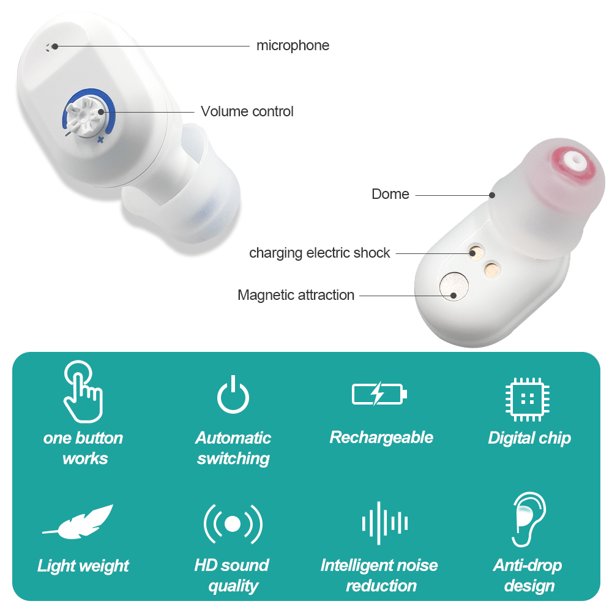 Doosl Hearing Amplifier Aid Rechargeable Digital Personal Sound Amplifier Devices Ite for Adults, Inner-ear Hearing Aids with Charging Box for Seniors