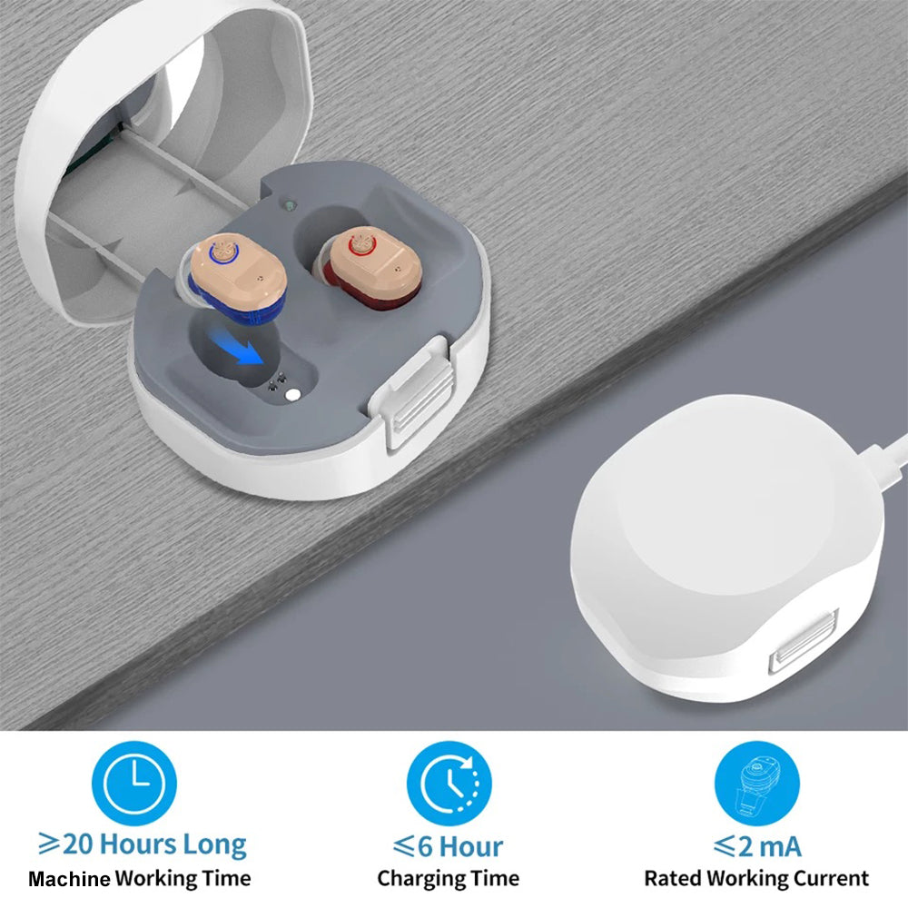 Rechargeable Hearing Aids for Ears, TWS Hearing Amplifiers for Seniors Sound Amplifier Devices with Charging Box