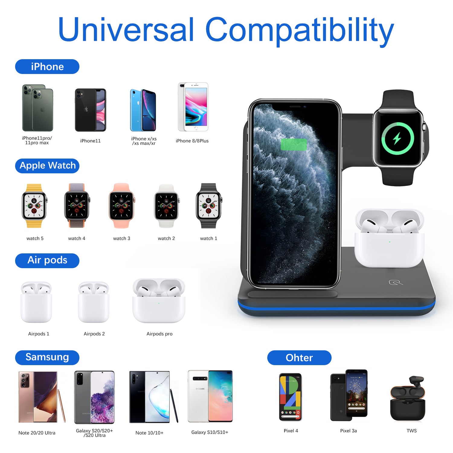 Wireless Charger,3 in 1 Fast Charging Station